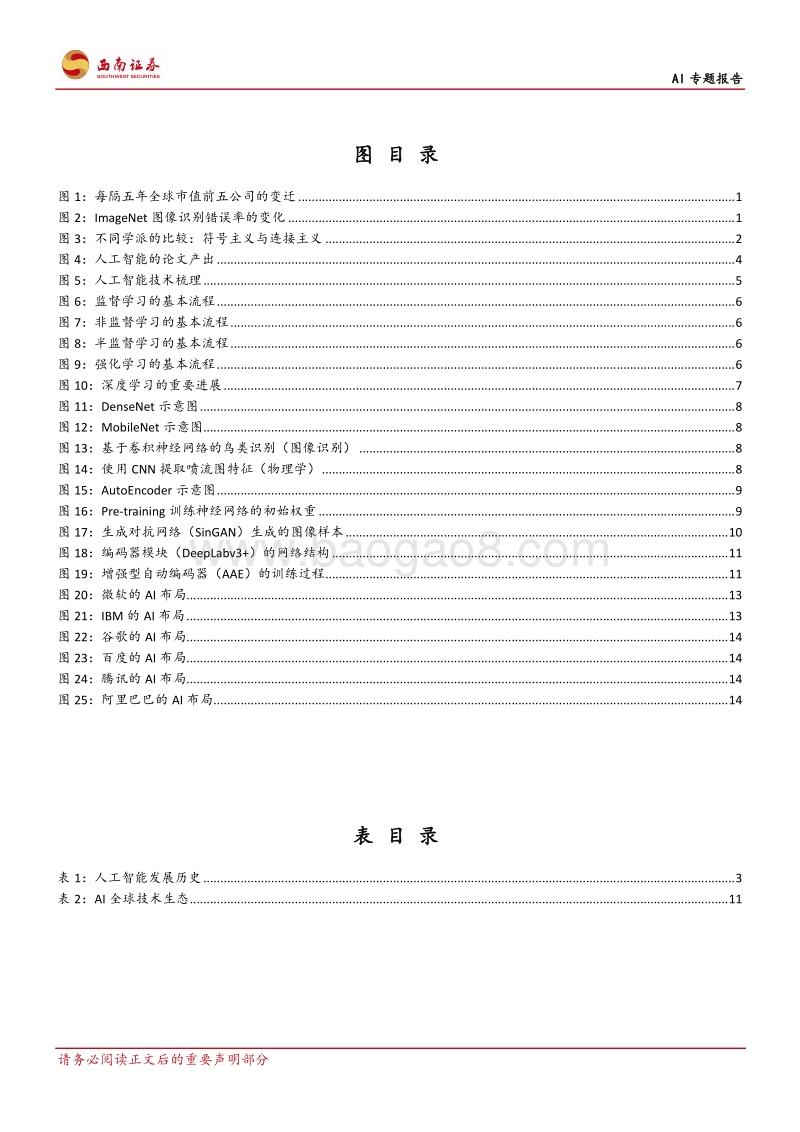 AI专题报告：AI助力人类进入新世界.pdf_第3页