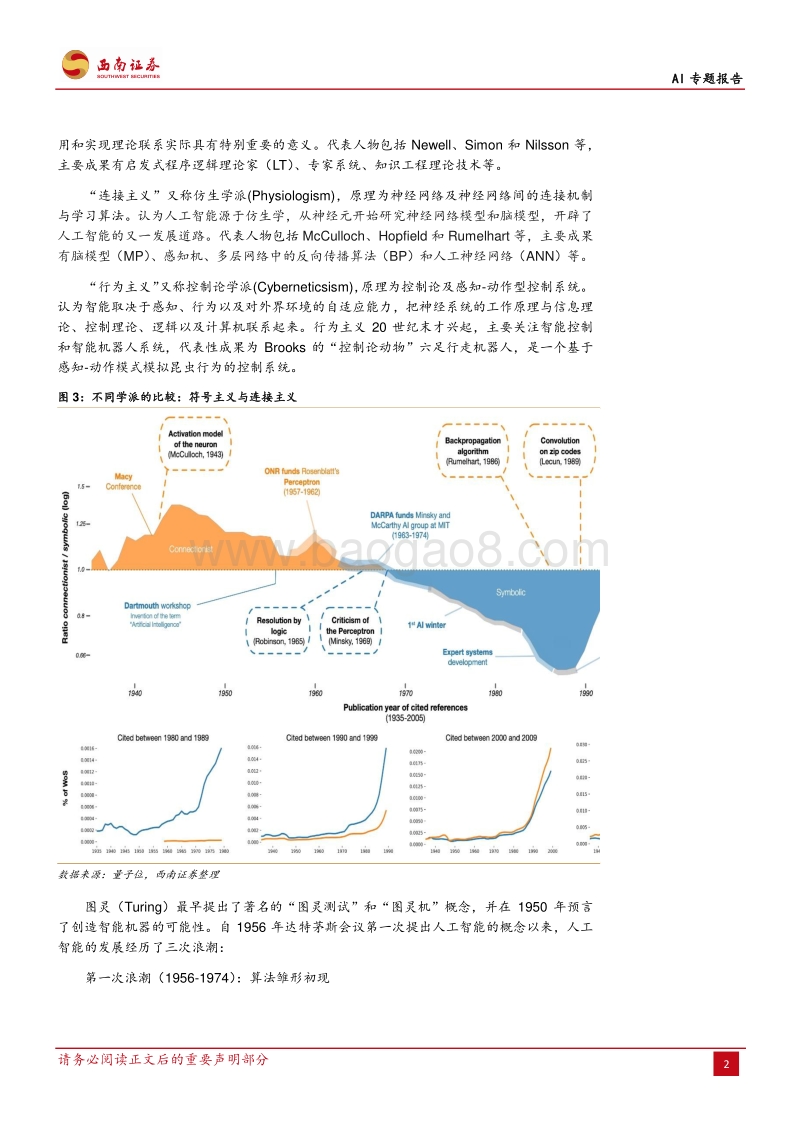 AI专题报告：AI助力人类进入新世界.pdf_第5页