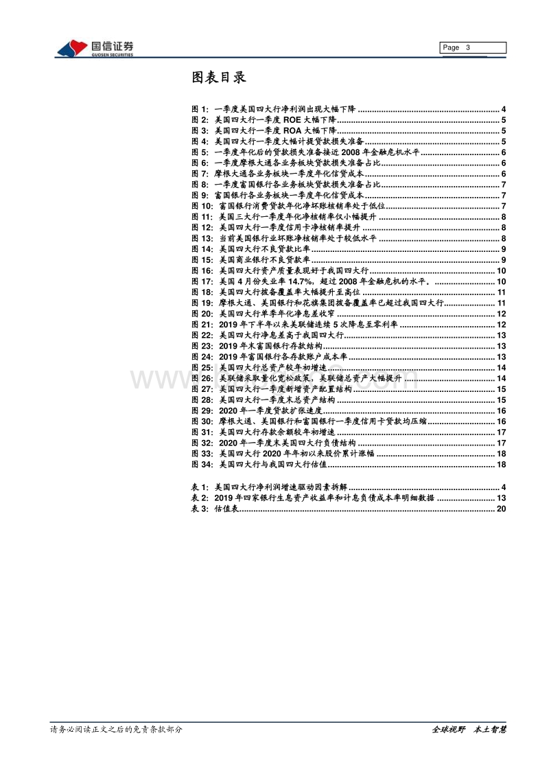 银行行业专题：疫情之下，美国四大行业绩惨淡.pdf_第3页