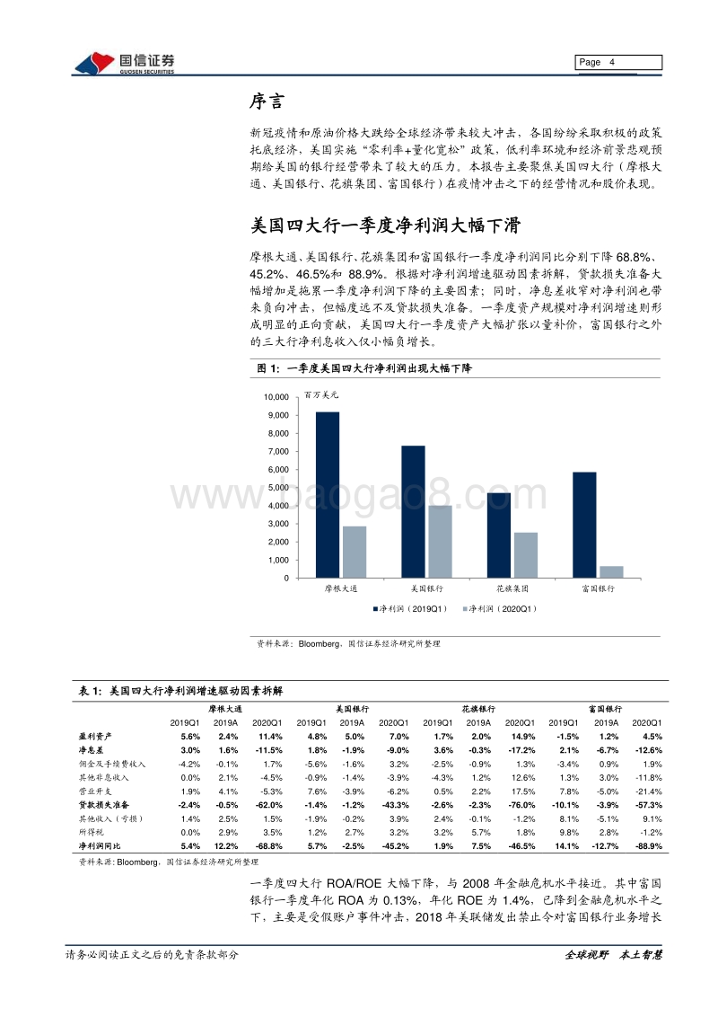 银行行业专题：疫情之下，美国四大行业绩惨淡.pdf_第4页