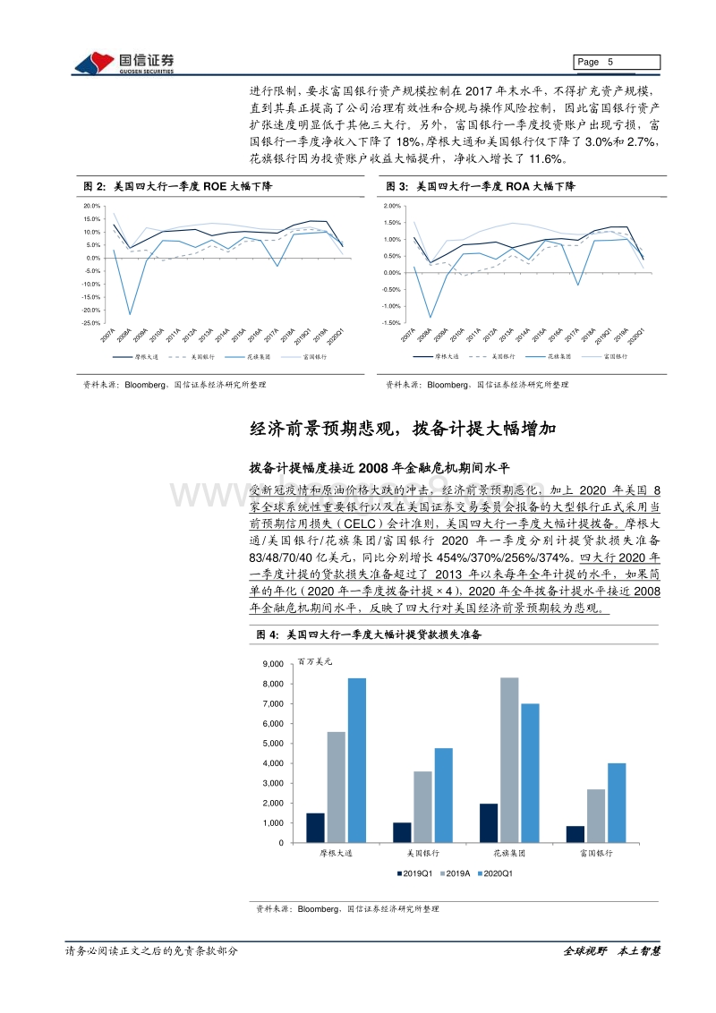 银行行业专题：疫情之下，美国四大行业绩惨淡.pdf_第5页