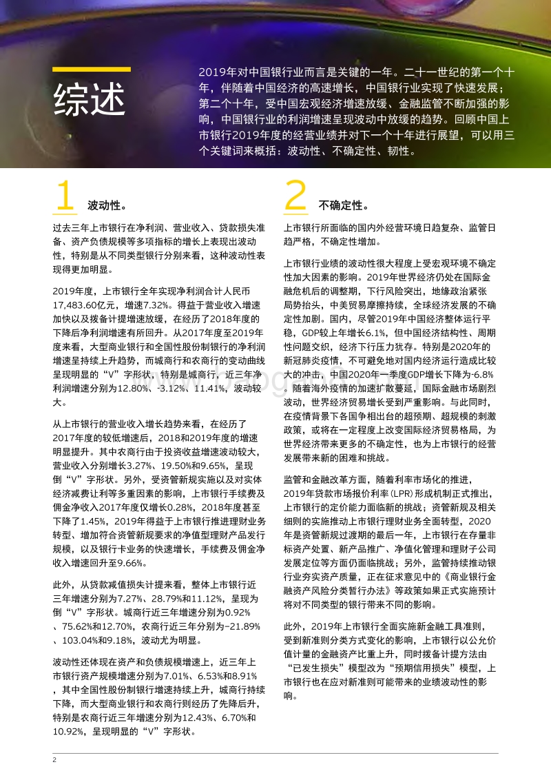 中国上市银行2019年回顾及未来展望.pdf_第4页