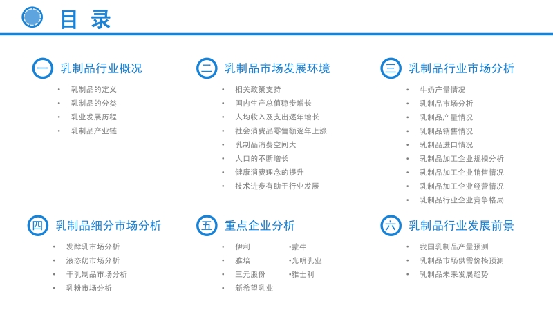 2020中国乳制品行业市场前景及投资研究报告.pdf_第3页