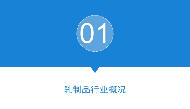 2020中国乳制品行业市场前景及投资研究报告.pdf_第4页