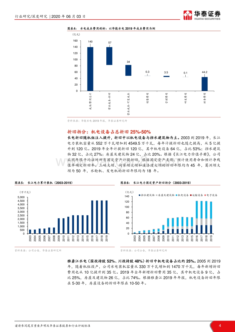 大国重器之水电行业系列I：水电历久弥坚，或迎折旧拐点.pdf_第4页