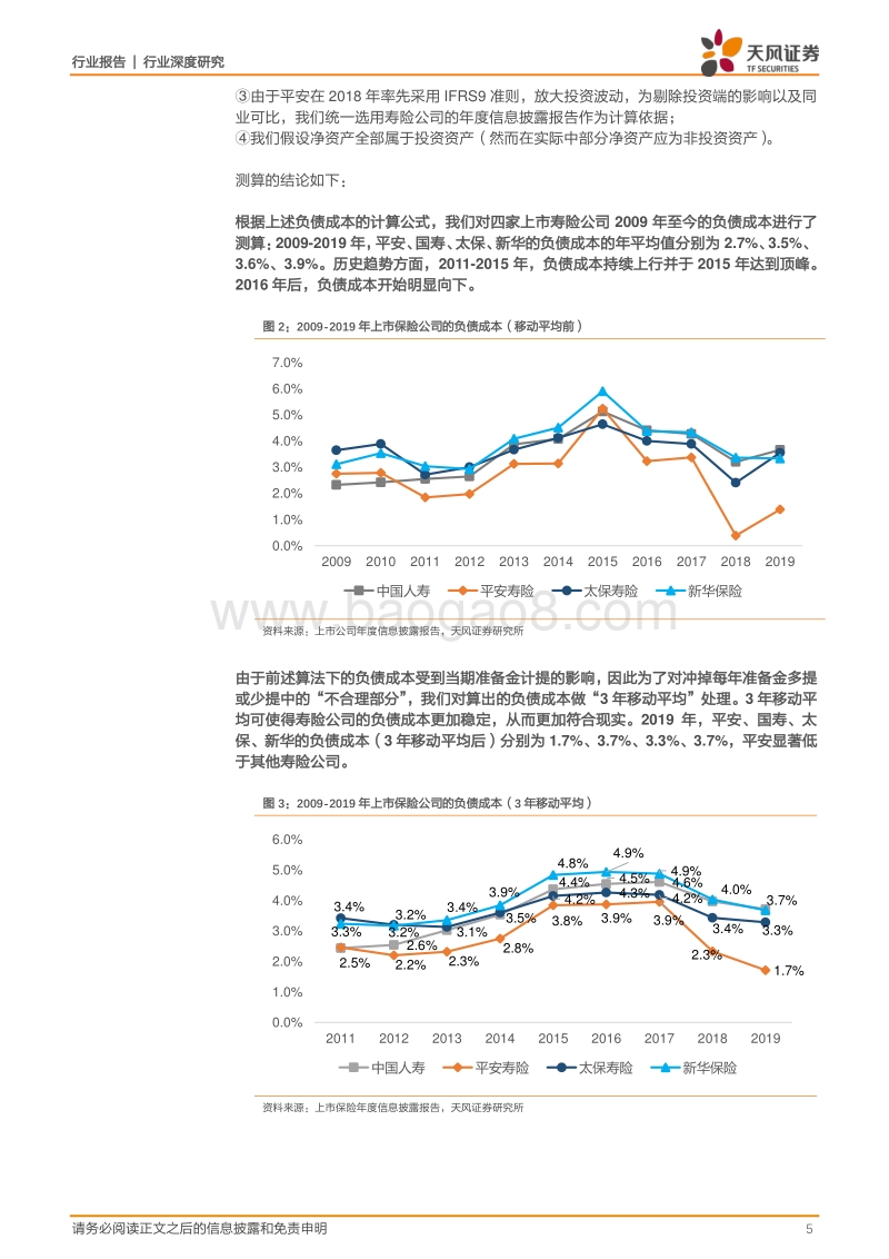 保险行业深度研究：寿险公司负债成本向下，ROE中枢向上！.pdf_第5页