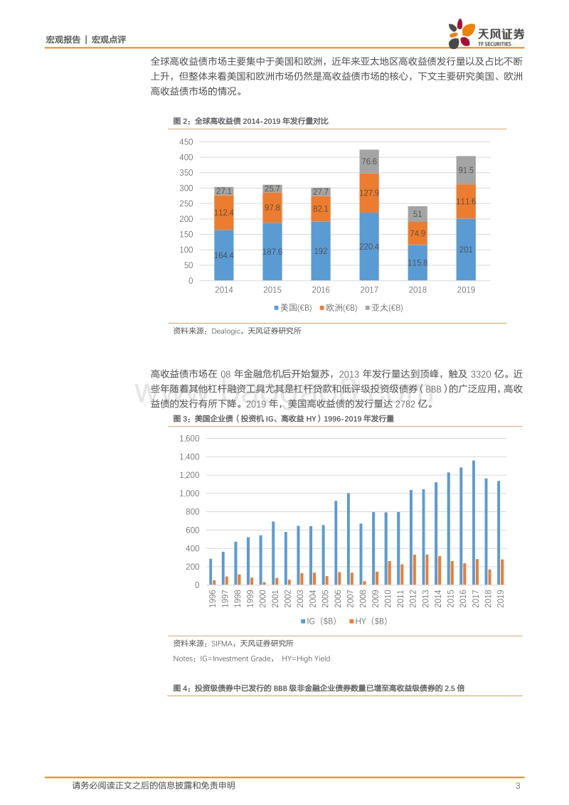 垃圾债：与美国企业违约、破产现况.pdf_第3页