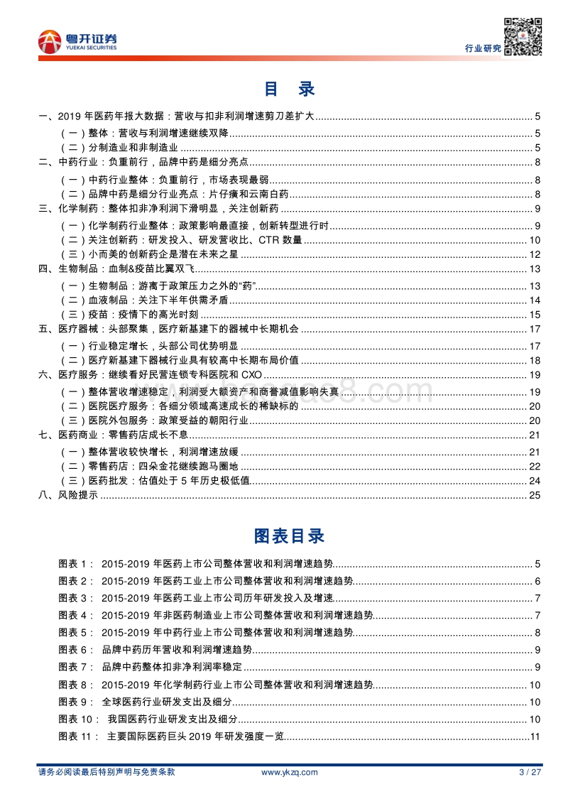 医药年报大数据：大分化时代下的结构性机会在哪里.pdf_第3页