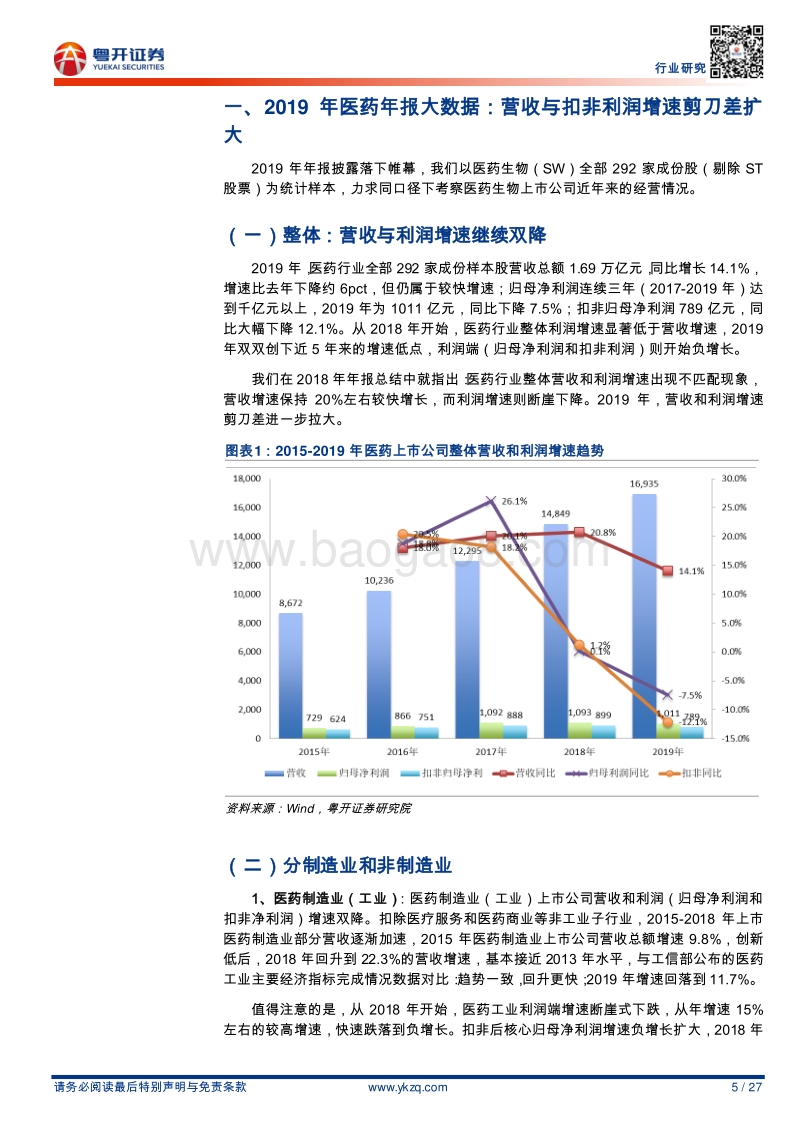 医药年报大数据：大分化时代下的结构性机会在哪里.pdf_第5页