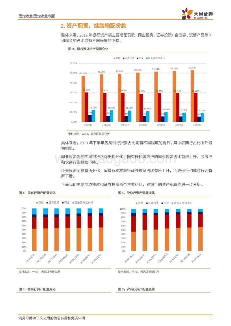 上市银行2019年年报专题：银行资产负债结构的新变化.pdf_第5页