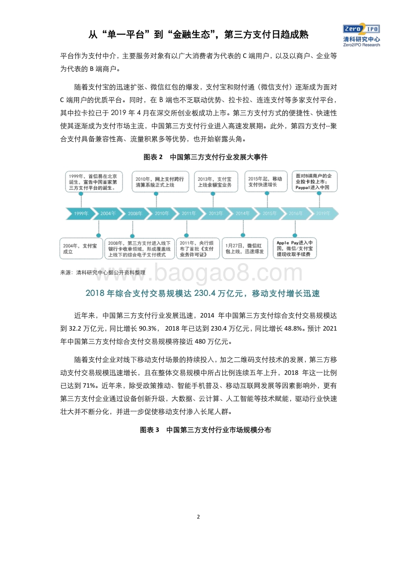 从“单一平台”到“金融生态”，第三方支付日趋成熟.pdf_第3页