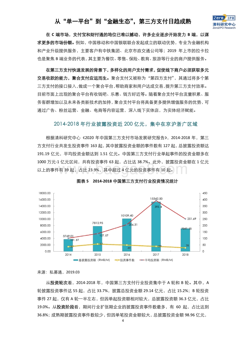 从“单一平台”到“金融生态”，第三方支付日趋成熟.pdf_第5页