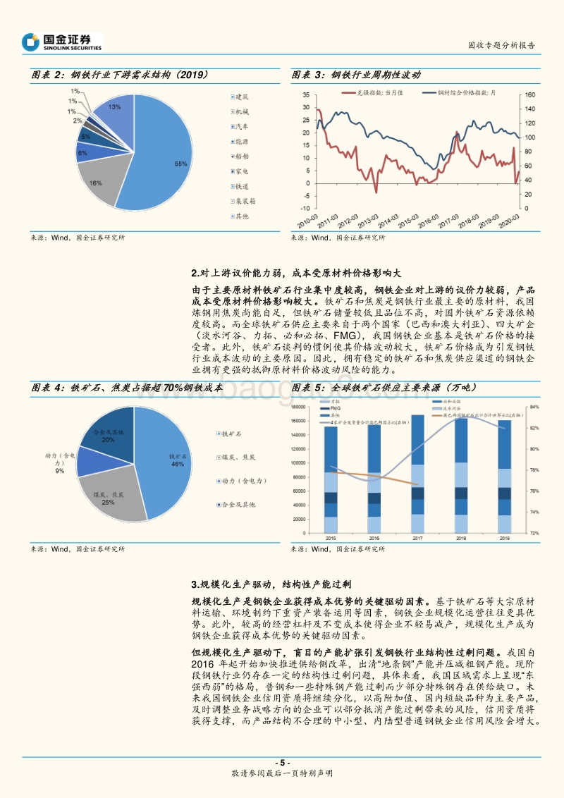 钢铁行业与债券深度梳理.pdf_第5页