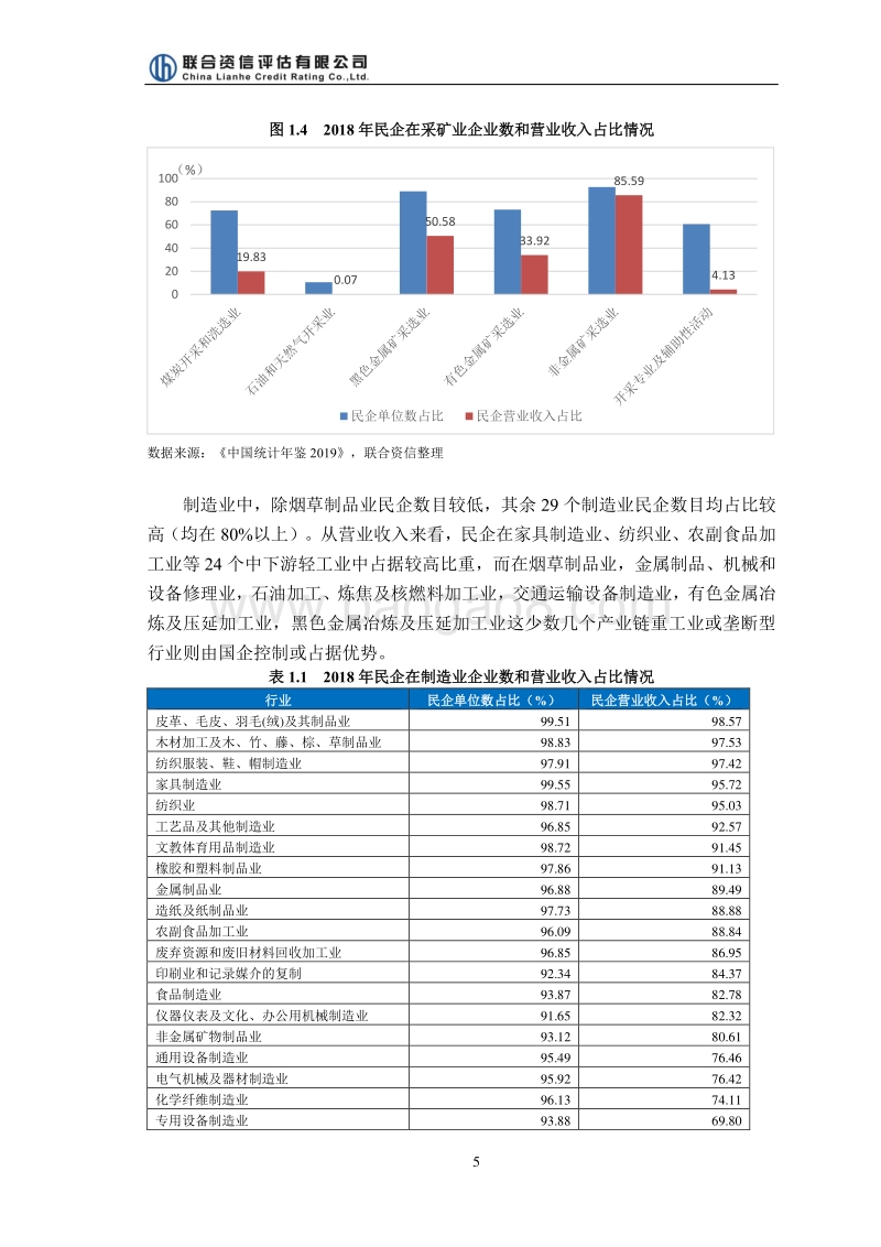 民企信用能力演化及困境探索.pdf_第5页
