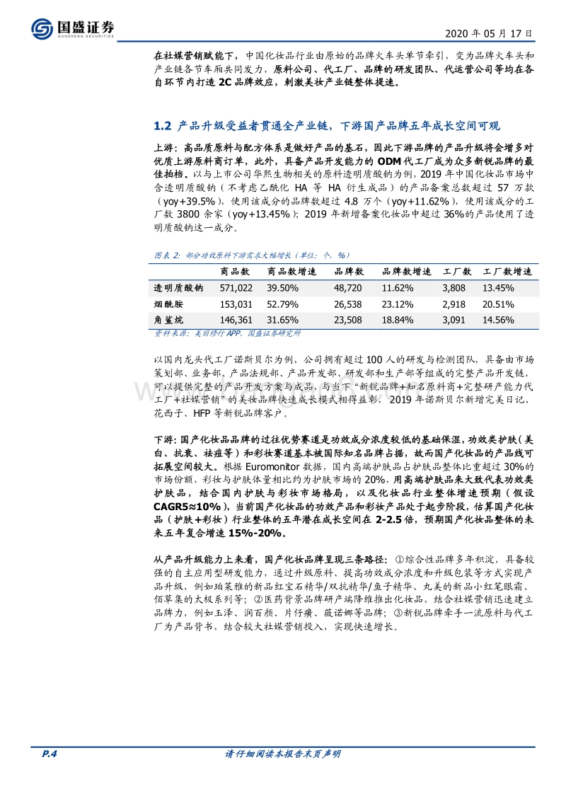 化妆品专题二：产品升级能为国产化妆品带来多大上升空间.pdf_第4页