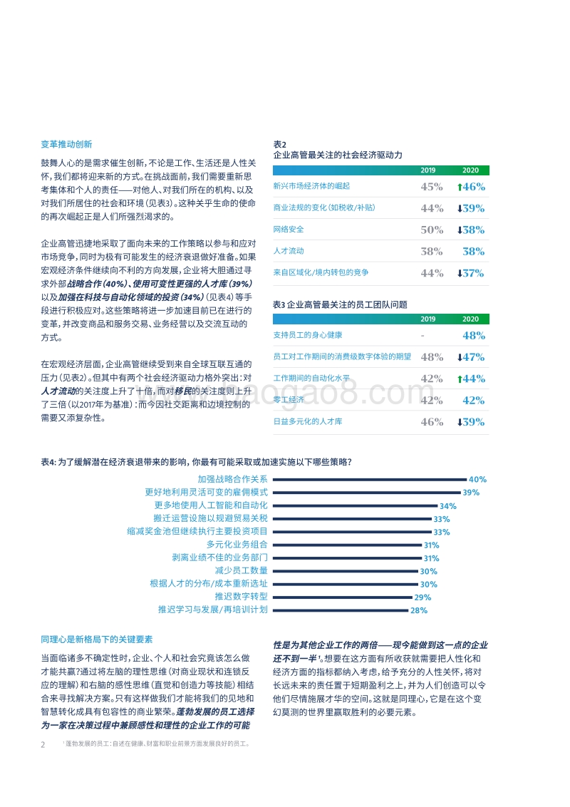 2020年全球人才趋势报告(1).pdf_第4页