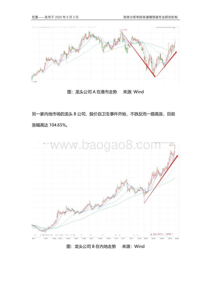 职业教育产业链梳理，处于高增长阶段的是哪些子版块？.pdf_第3页