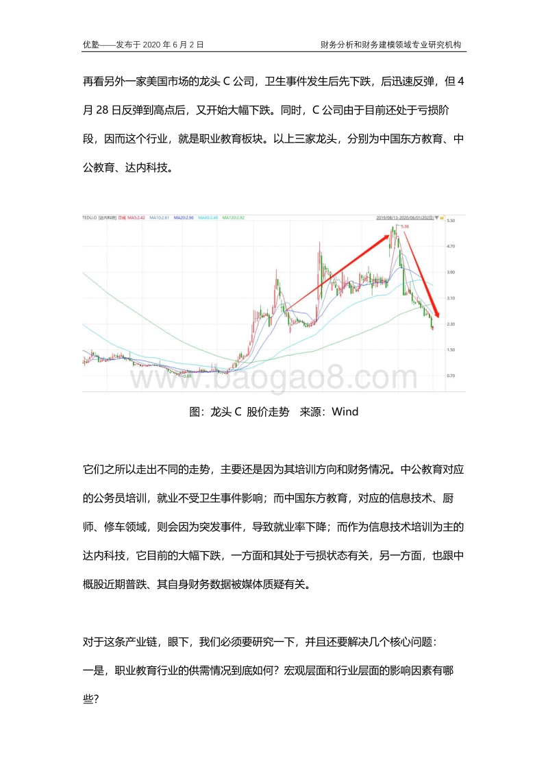 职业教育产业链梳理，处于高增长阶段的是哪些子版块？.pdf_第4页