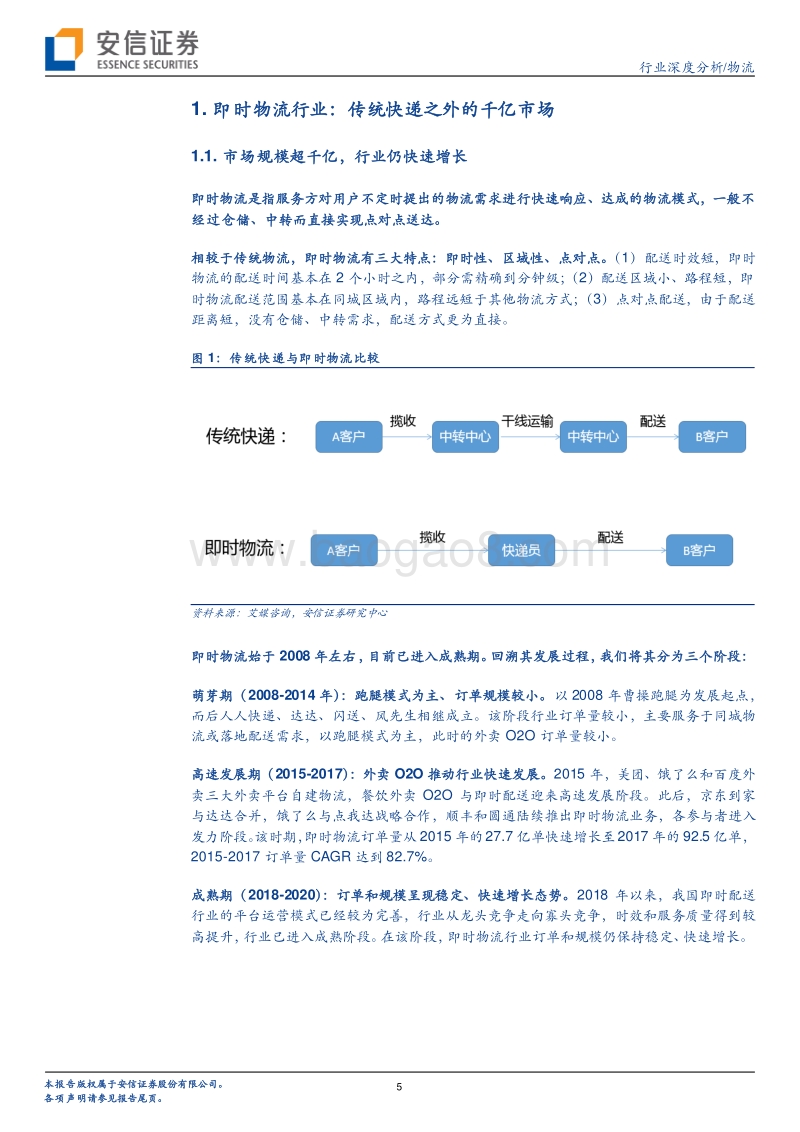 未来“同城为王”？同城即时物流市场解析.pdf_第5页