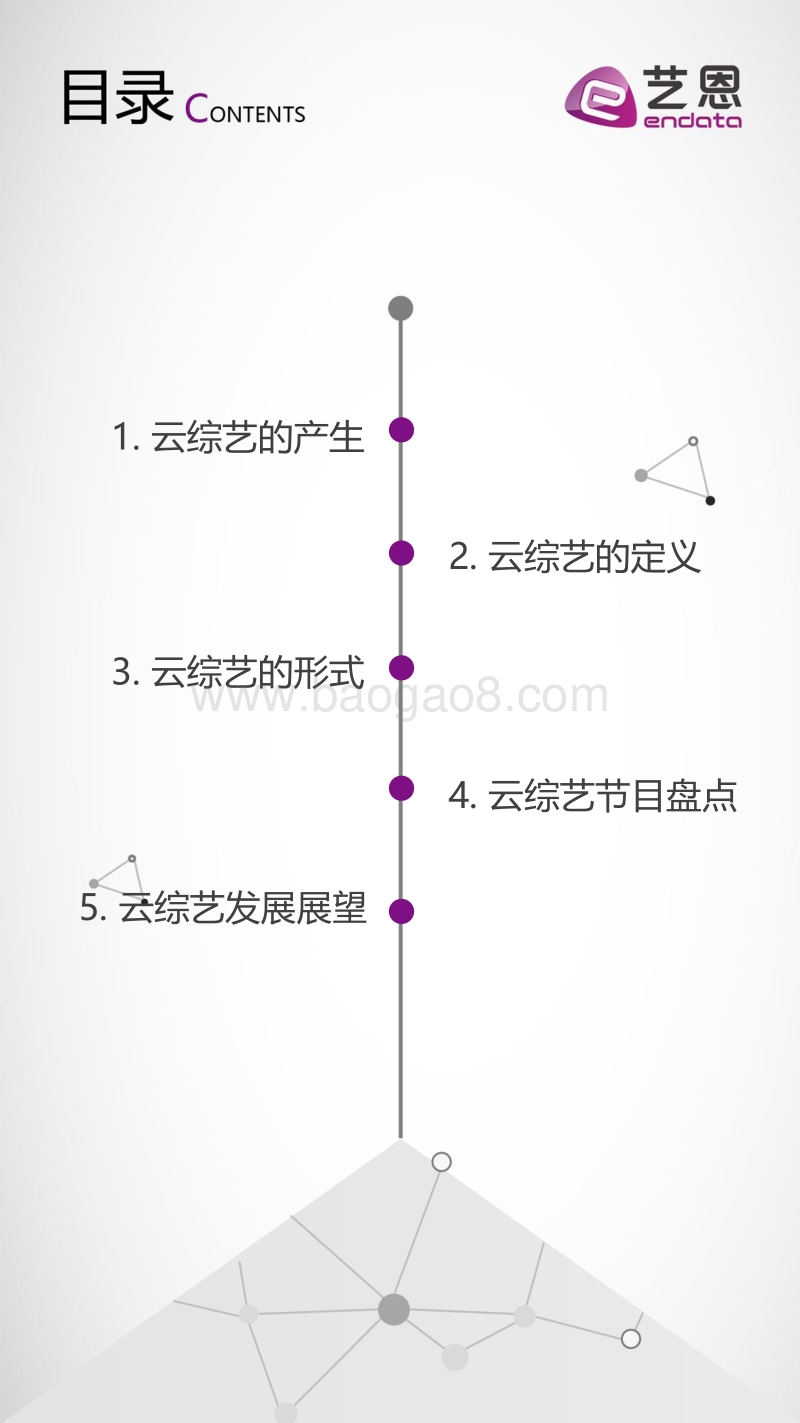 2020开启云综艺时代热点分析.pdf_第2页