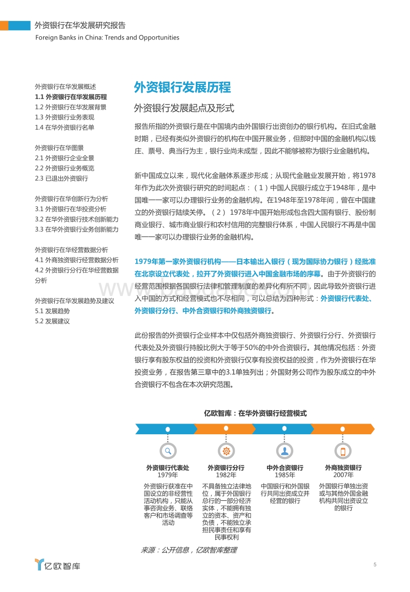 外资银行在华发展研究报告（上篇）.pdf_第5页