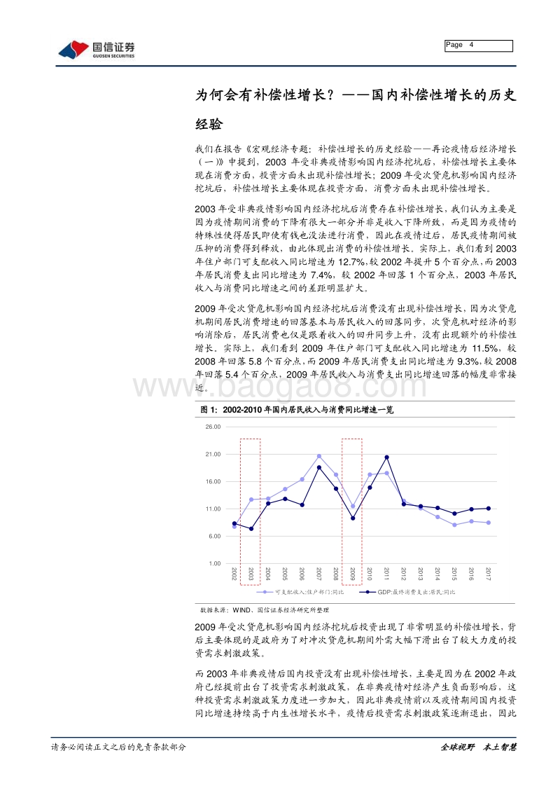 再论疫情后经济增长（二）：2020年补偿性增长分析.pdf_第4页