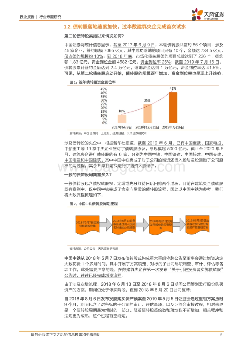 建筑装饰行业专题研究：目前仍处债转股政策推进窗口期，建筑央企国企订单落地速度有望加快.pdf_第5页