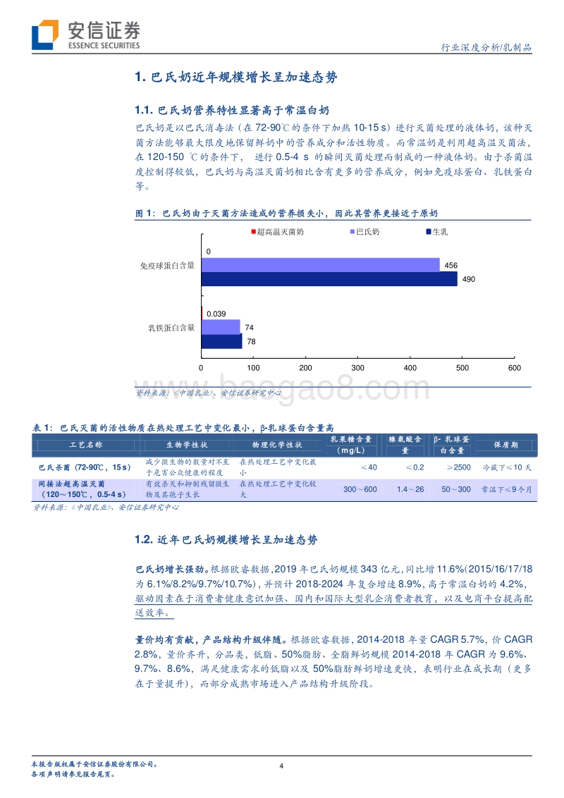 低温乳制品系列报告：巴氏奶消费风起正当时.pdf_第4页
