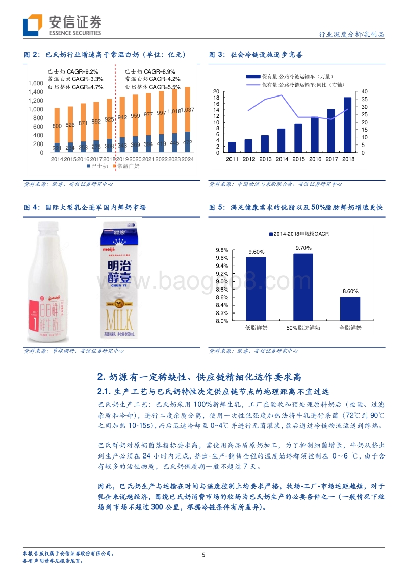低温乳制品系列报告：巴氏奶消费风起正当时.pdf_第5页