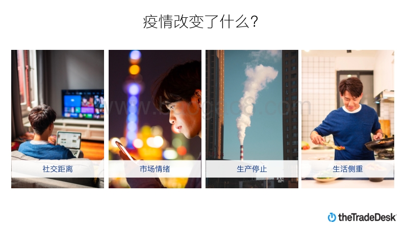 复苏进行时，品牌如何突围困境？.pdf_第4页