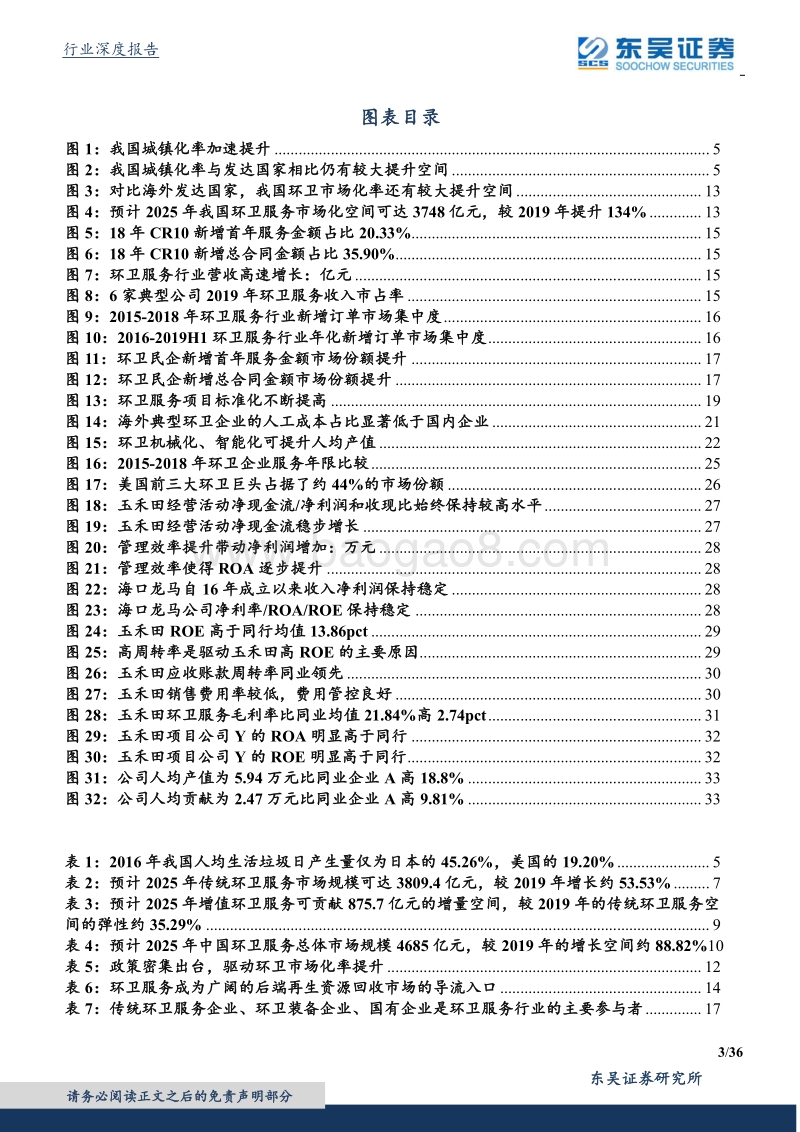 环卫行业深度报告：大行业小公司轻资产，关注管理壁垒和装备边际改善.pdf_第3页