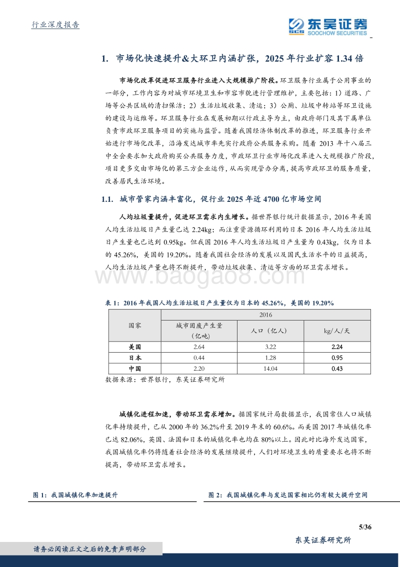 环卫行业深度报告：大行业小公司轻资产，关注管理壁垒和装备边际改善.pdf_第5页