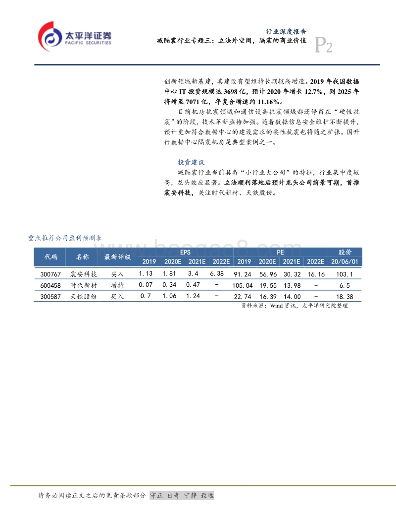 减隔震行业专题三：立法外空间，隔震的商业价值.pdf_第2页