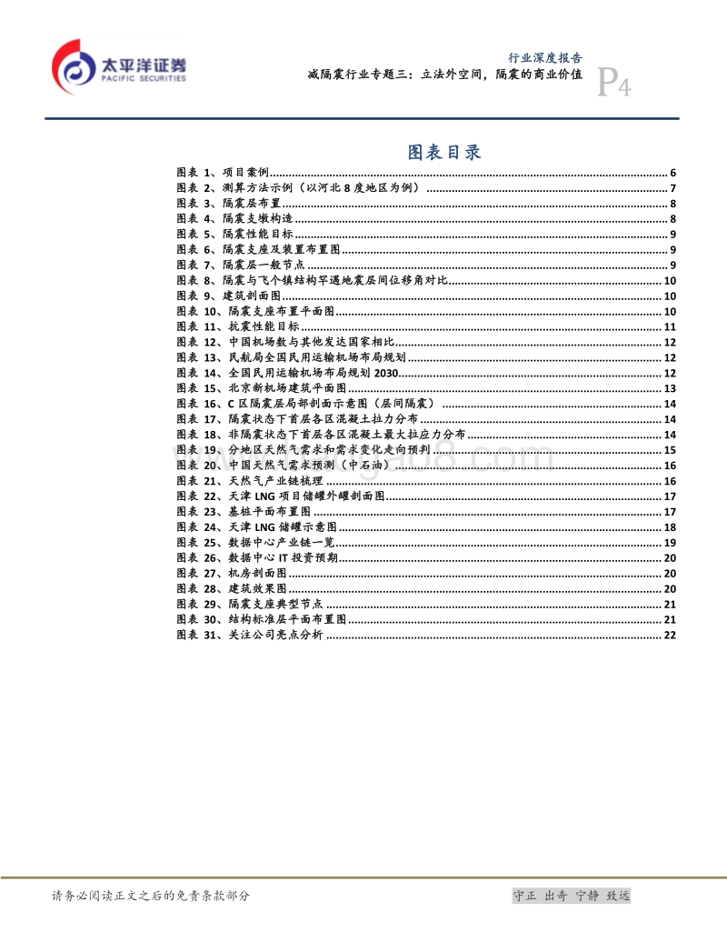减隔震行业专题三：立法外空间，隔震的商业价值.pdf_第4页