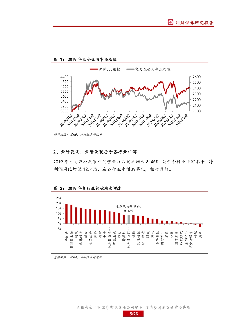 电力行业2019年报与2020年一季报总结：行业估值处于底部，火电受益煤价下行.pdf_第5页