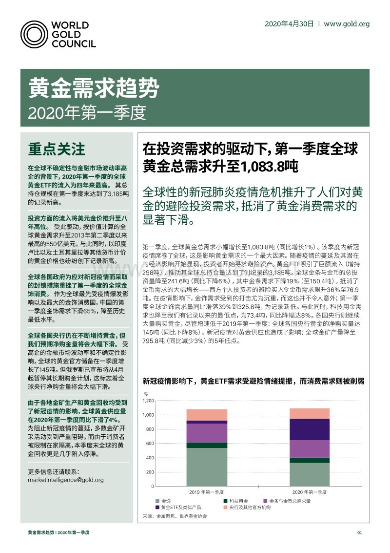 2020年第一季度黄金需求趋势.pdf_第1页