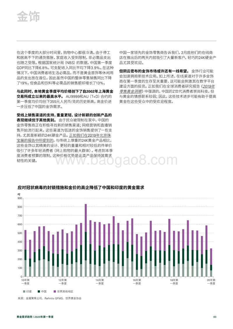 2020年第一季度黄金需求趋势.pdf_第3页