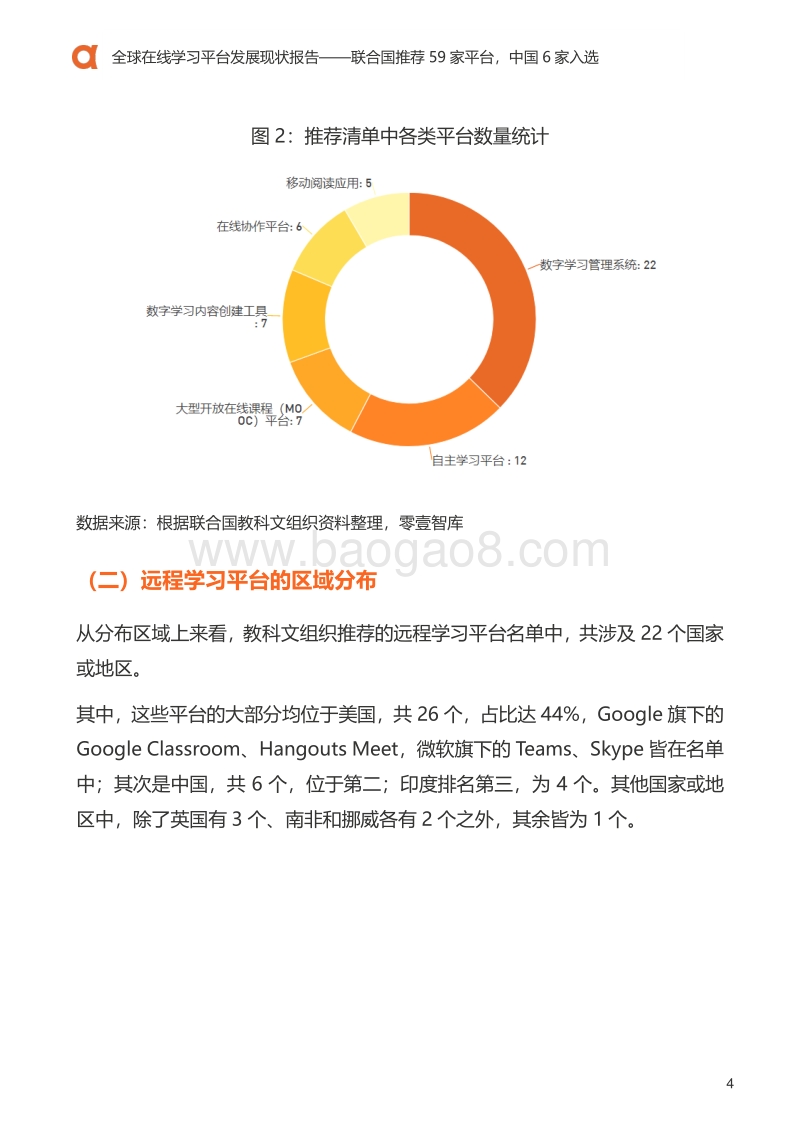 全球在线学习平台发展现状报告.pdf_第5页