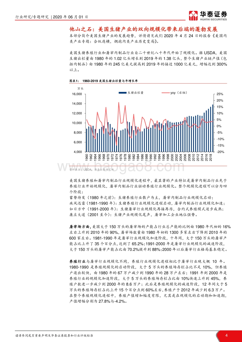 屠宰肉制品行业专题报告：周期的重塑与屠宰肉制品历史机遇.pdf_第4页
