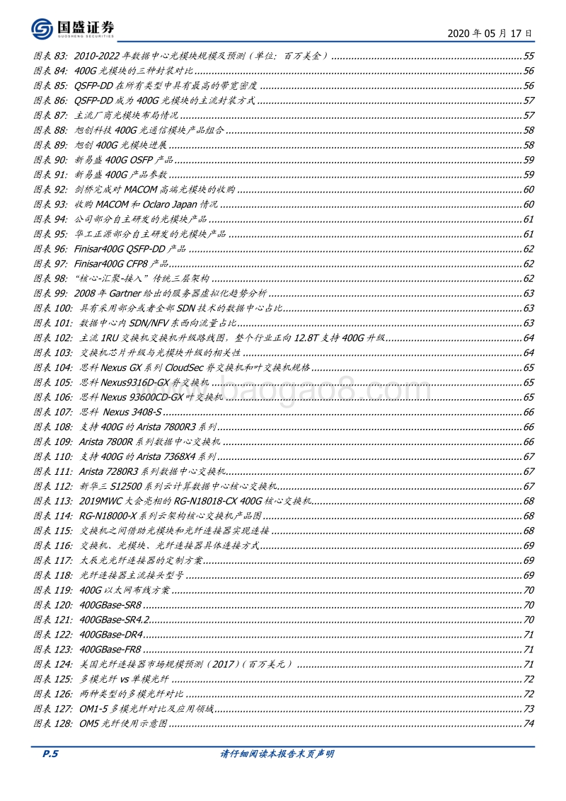 IDC百页洞见：政策、供需与创新的三重共振.pdf_第5页