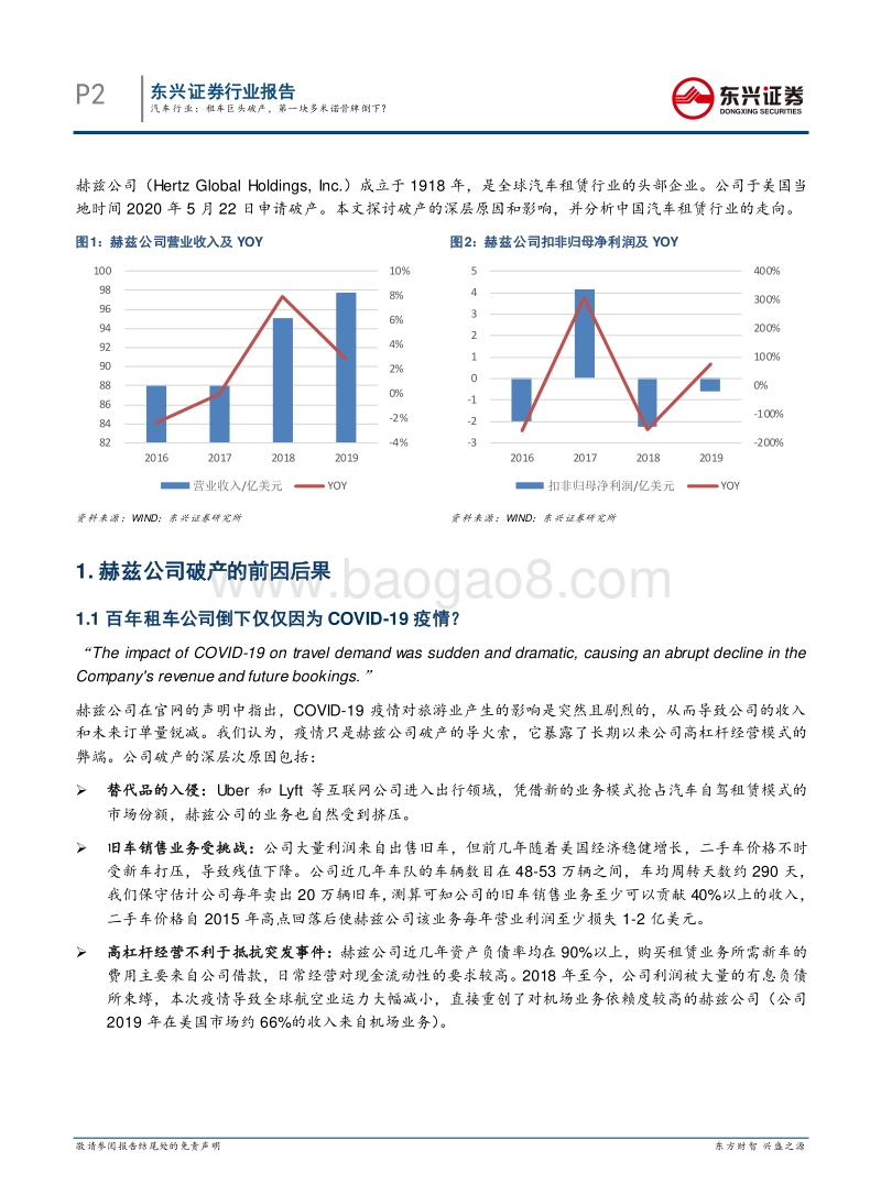 汽车后市场系列报告之（三）：汽车行业：租车巨头破产，第一块多米诺骨牌倒下？.pdf_第2页