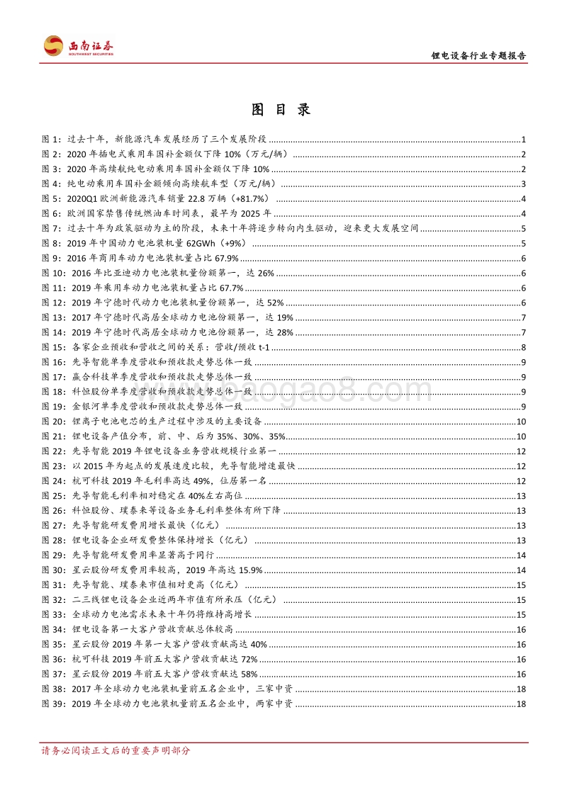 锂电设备行业专题报告：新的起点，群雄逐鹿，全球争霸.pdf_第4页