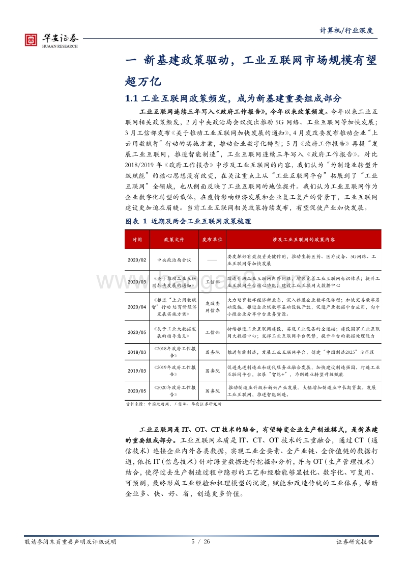 工业互联网深度研究：智造升级，科技赋能主旋律.pdf_第5页