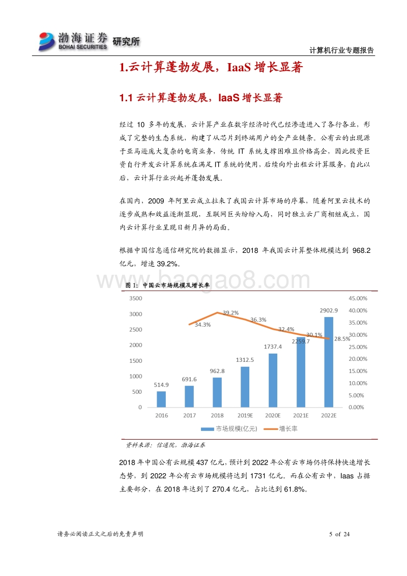 新基建专题之一：IaaS快速成长.pdf_第5页
