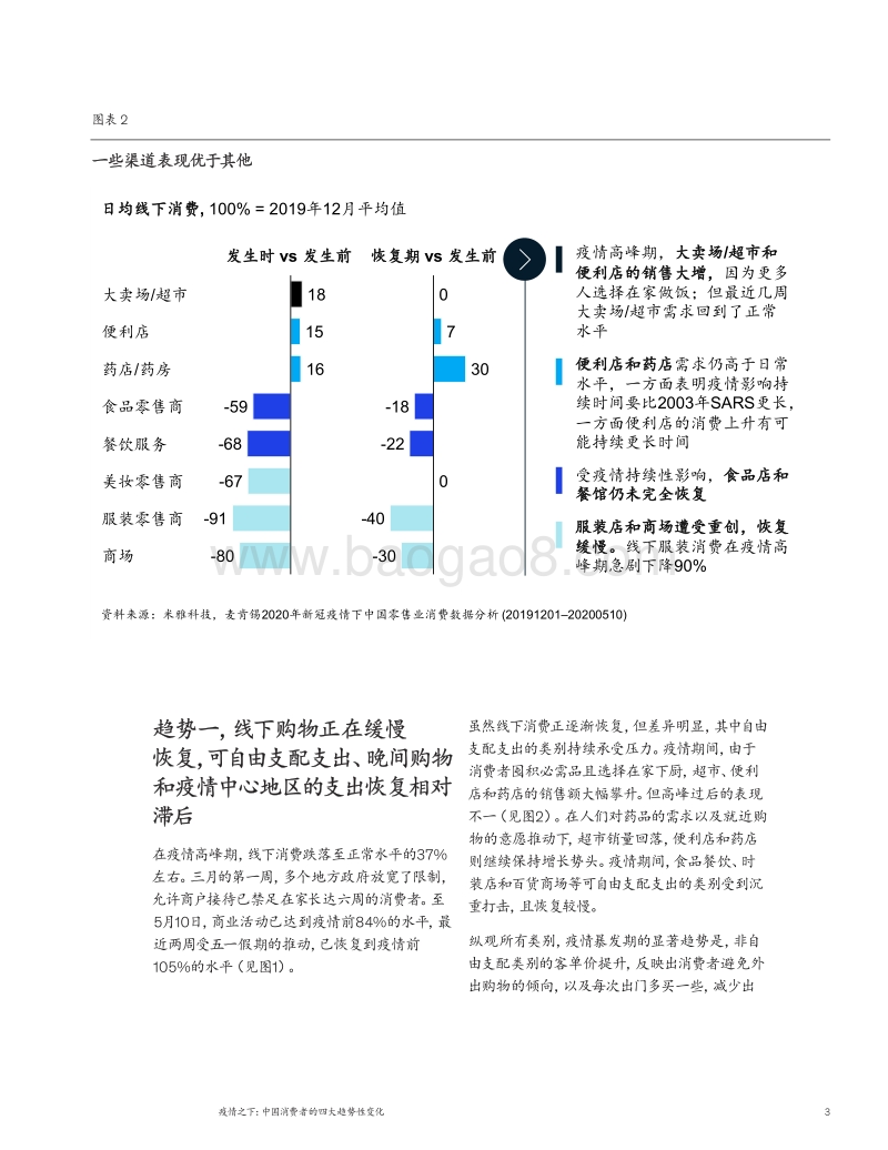疫情之下：中国消费者的四大趋势性变化.pdf_第3页
