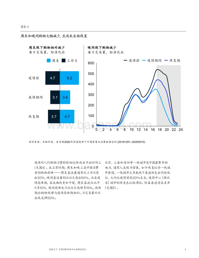 疫情之下：中国消费者的四大趋势性变化.pdf_第5页