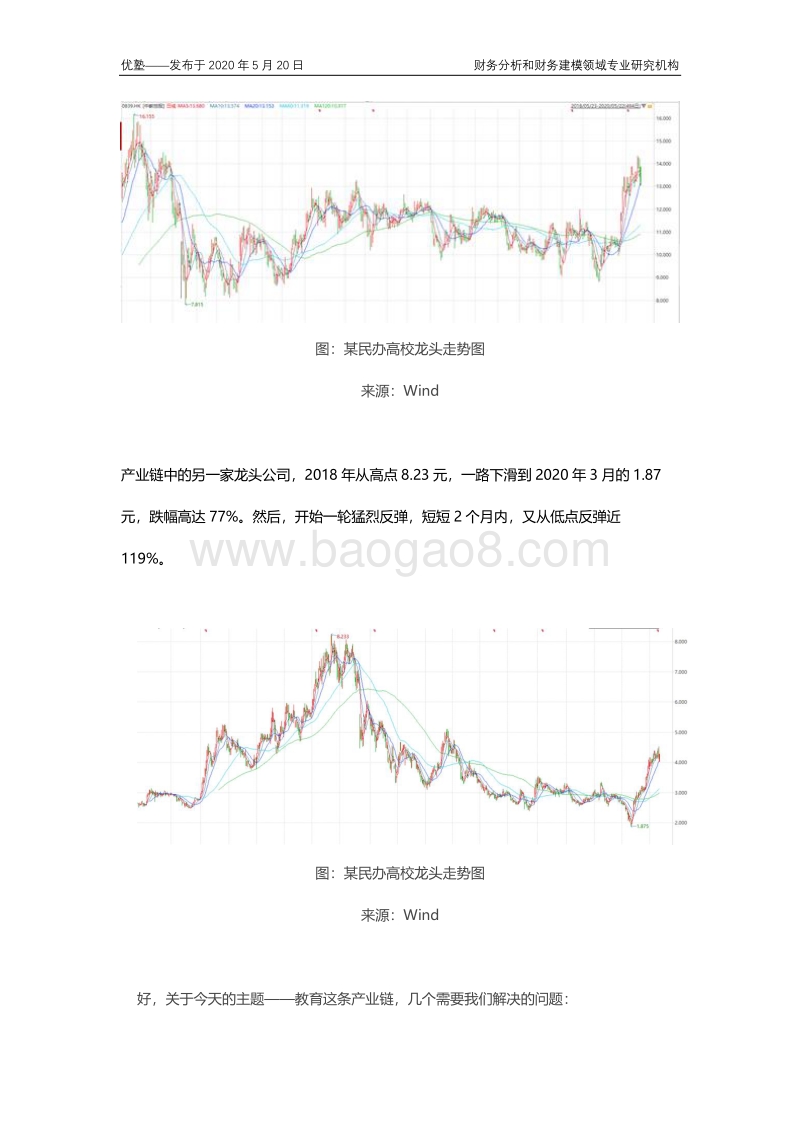 教育产业链全梳理：增长空间在哪？中长期逻辑如何分析？.pdf_第2页