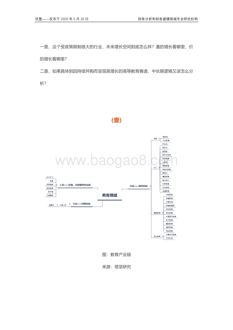 教育产业链全梳理：增长空间在哪？中长期逻辑如何分析？.pdf_第3页