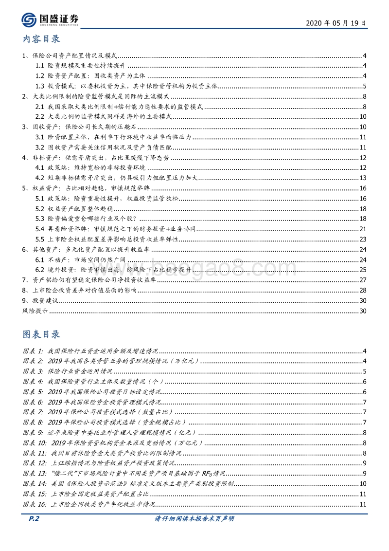 保险投资端研究之一：解密险资资产配置与投资偏好.pdf_第2页