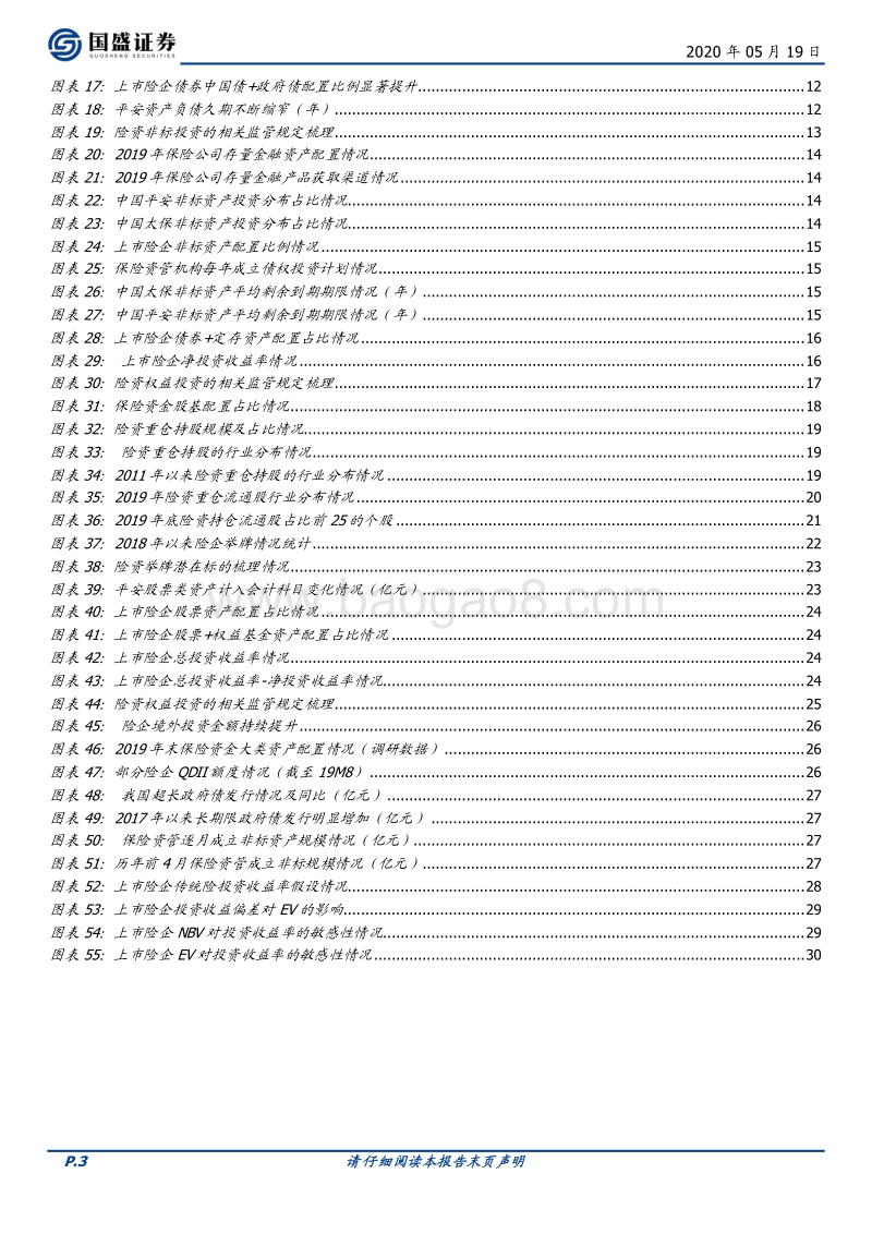 保险投资端研究之一：解密险资资产配置与投资偏好.pdf_第3页